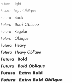Schriftschnitte der Futura